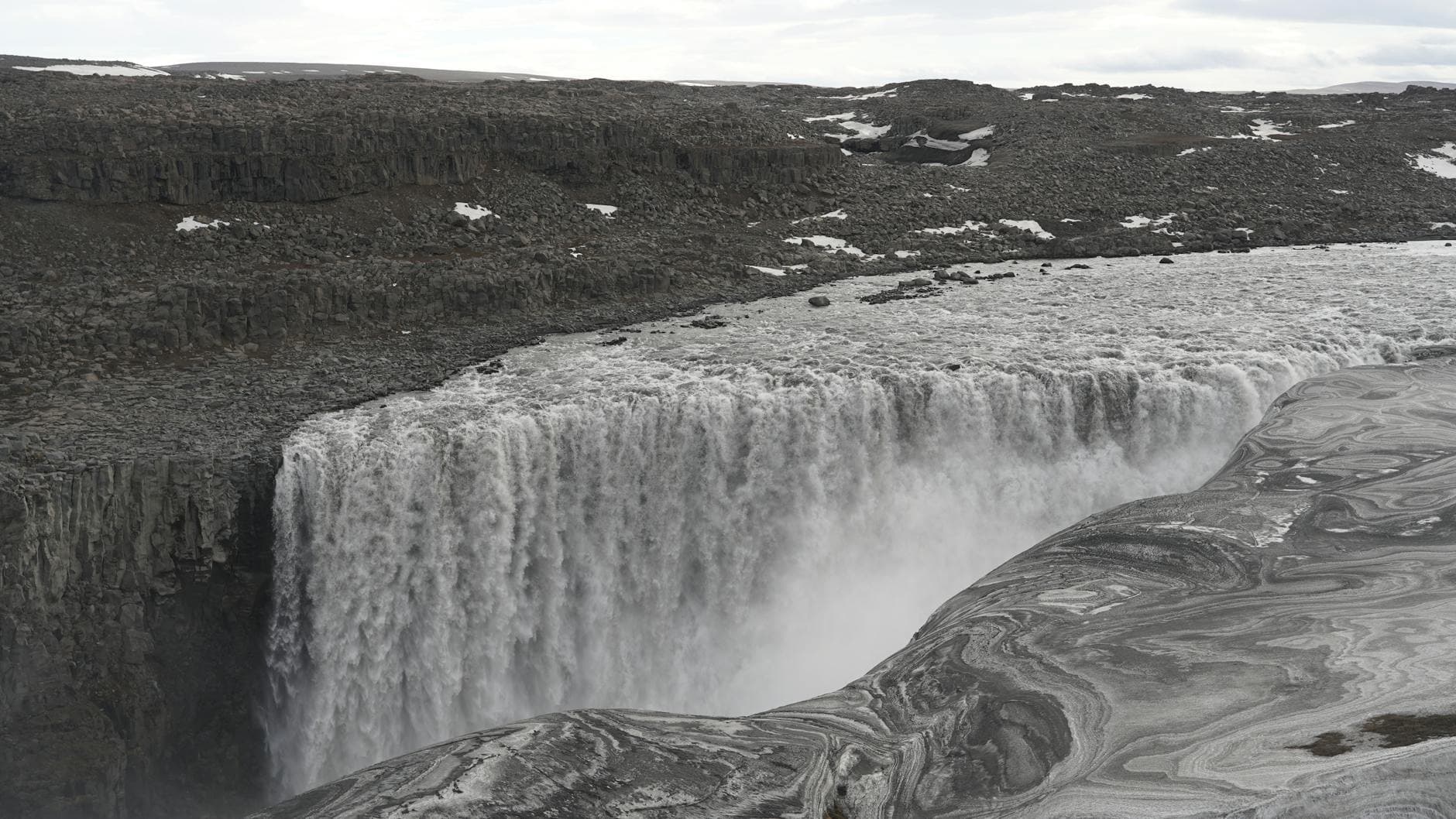 Iceland Costs Guide