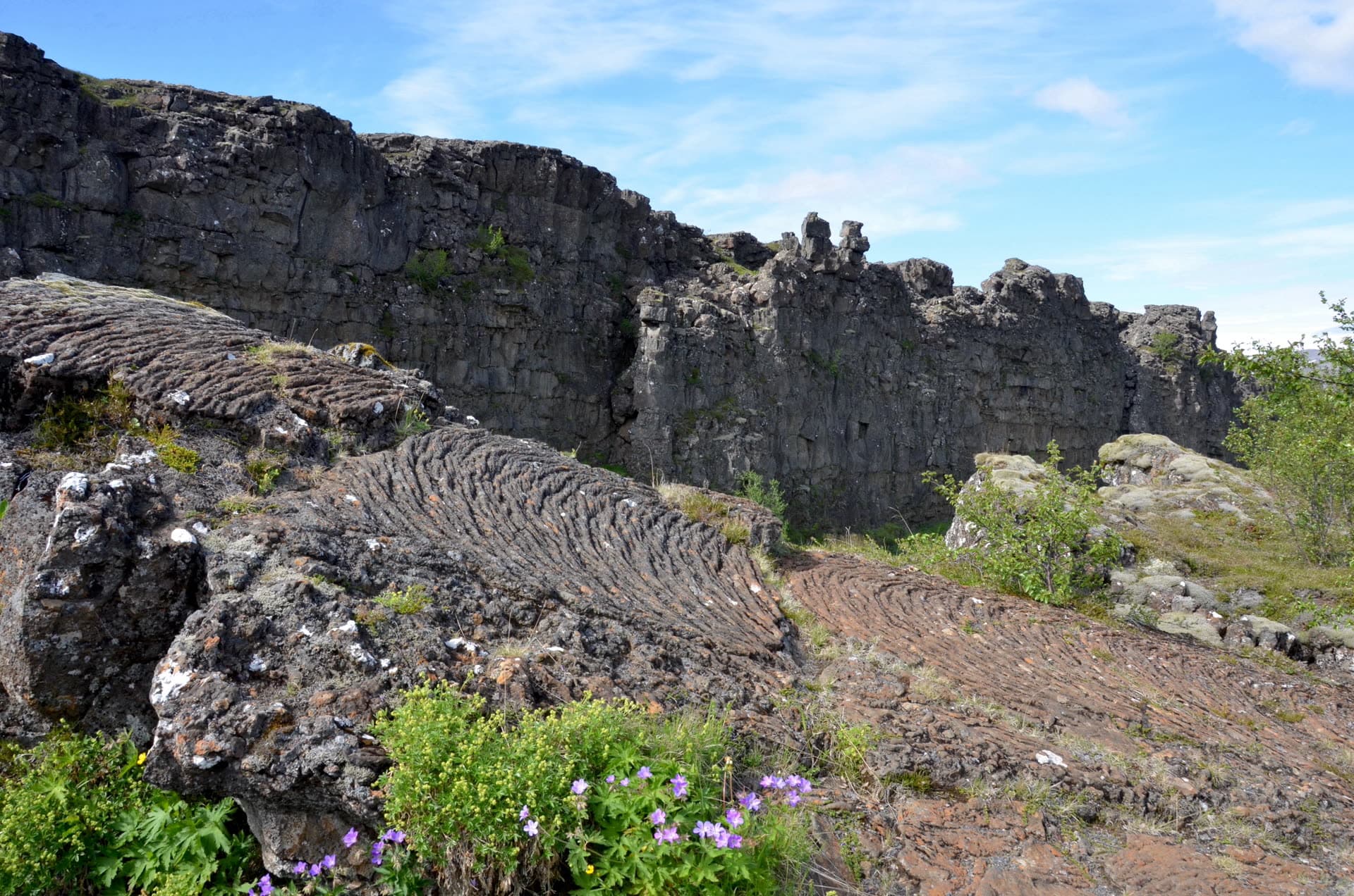 Golden Circle